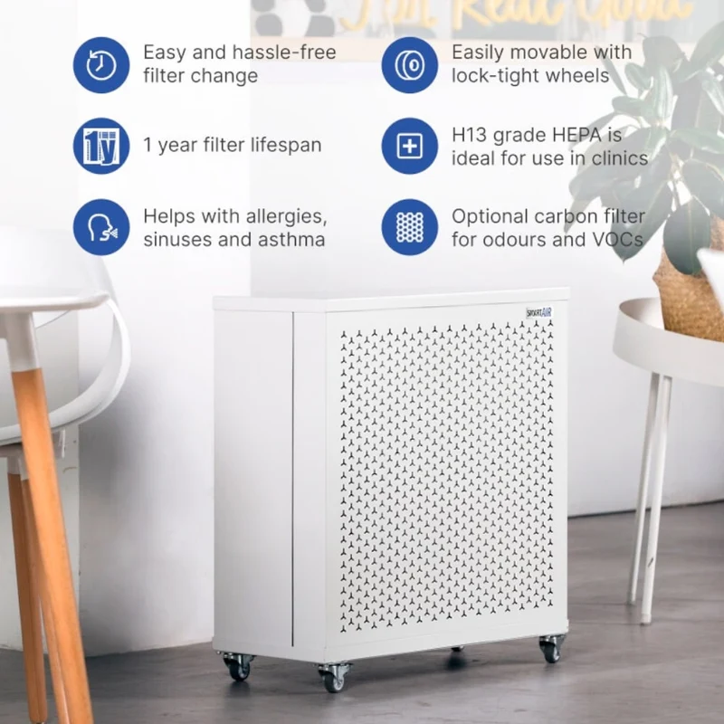 Smart Air Blast Mini Mk II Air Purifier