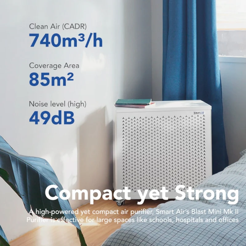 Smart Air Blast Mini Mk II Air Purifier