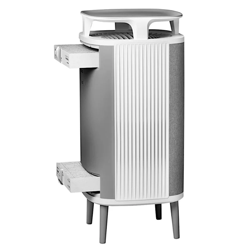 Blueair DustMagnet™ 5210i/5240i Air Purifier Replacement Filter Set