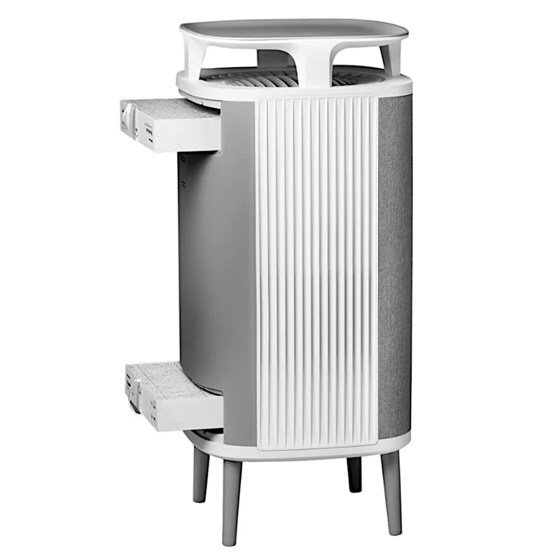 Blueair DustMagnet™ 5410i/5440i Air Purifier Replacement Filter Set