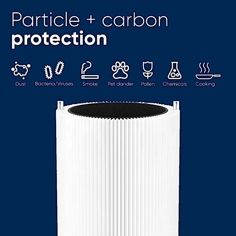 Blueair Blue 3210 Air Purifier Replacement Filter