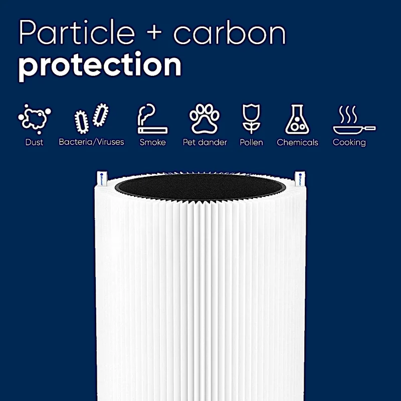 Blueair Blue 3410 Air Purifier Replacement Filter