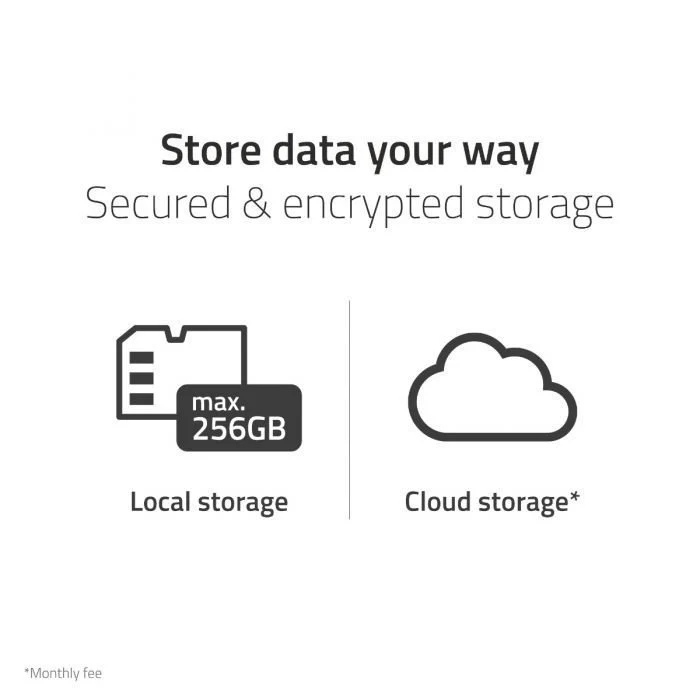 256GB Integral V30 High Speed microSDXC card